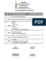 Program Kerja Pramuka Arkasda 2023