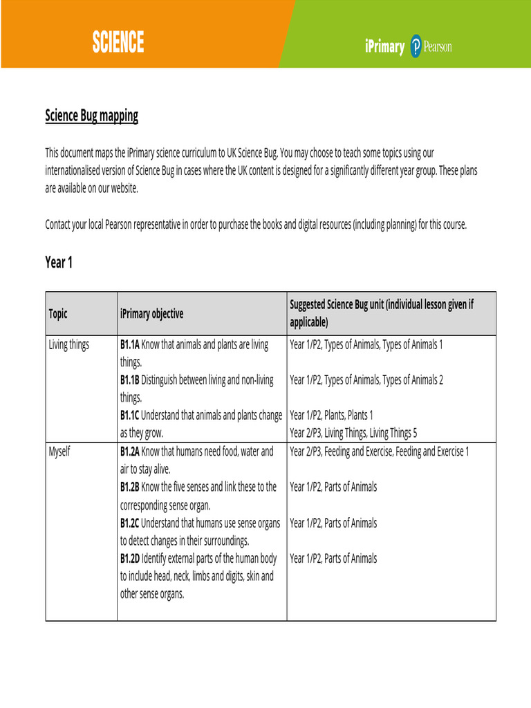 Science Bug Curriculum Mapping Guide | PDF | Science & Mathematics