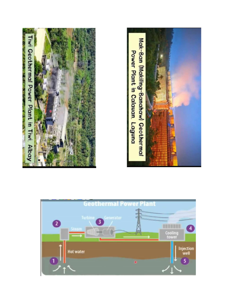 Geothermal Energy Pdf
