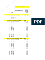 Electrical Load Schedule