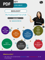 Biology - The Fundamental Unit of Life - Class Notes