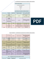 Projeto Integrador Uc2