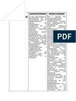 Analizar Los Componentes Del Proceso de Gestión de La FPI