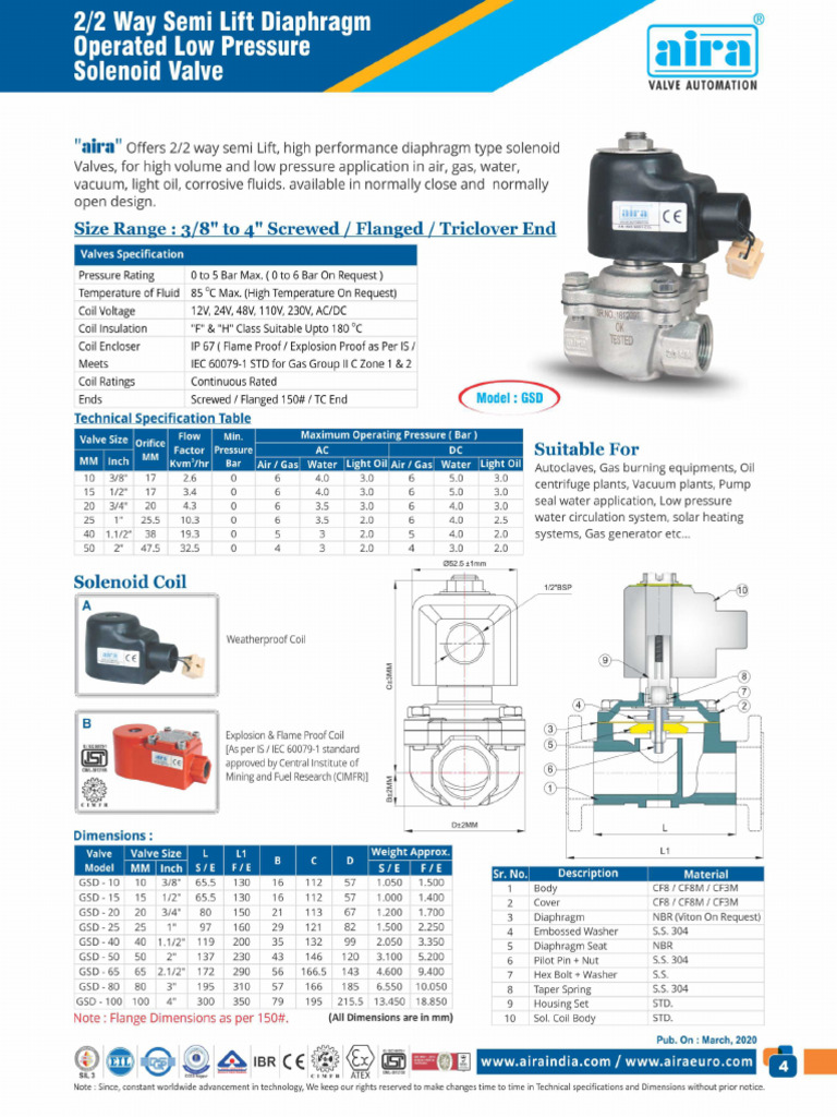 Low Pressure Solenoid Valve | PDF