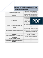 Dossier de Puertos Argentina Rec.