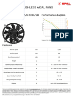 Brushless Axial Fans: VA224-BBL392P/R/A/N-139A/SH Performance Diagram