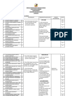 Intervensi PBD 2022