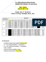 Jadwal Praktikum FTS CSP 2024