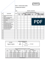 RMTS Borang Bmi