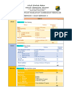 Menu RMTS Minggu 1 Dan 3 2024