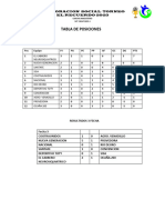 Tabla de Posiciones y Goleador-1