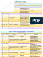 Final SR Iit Co Super Chaina& Co SC N120& N1202023-24) - Revision Test Schedule (Code - 26-09-2023 - 6.30PM)
