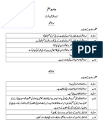 Class 7th Tajweed Final Exam