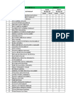 Rekap Absensi Sman 2 Sibolga