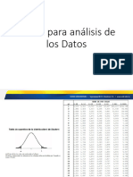 Tablas para análisis de los Datos