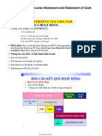 Chapter 3 The Income Statement and Statement of Cash Flows