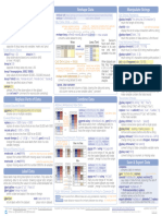 StataCheatsheet Transformation15 June 2016 TE-REV