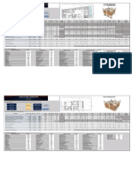 Presupuesto Vivienda Unifamiliar