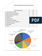 Thematic Analysis