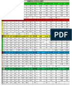 Horario Sala Ambiente Matutino