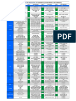 Semana 10 Rol