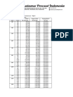 Pricelist Ekatama Precast Indonesia