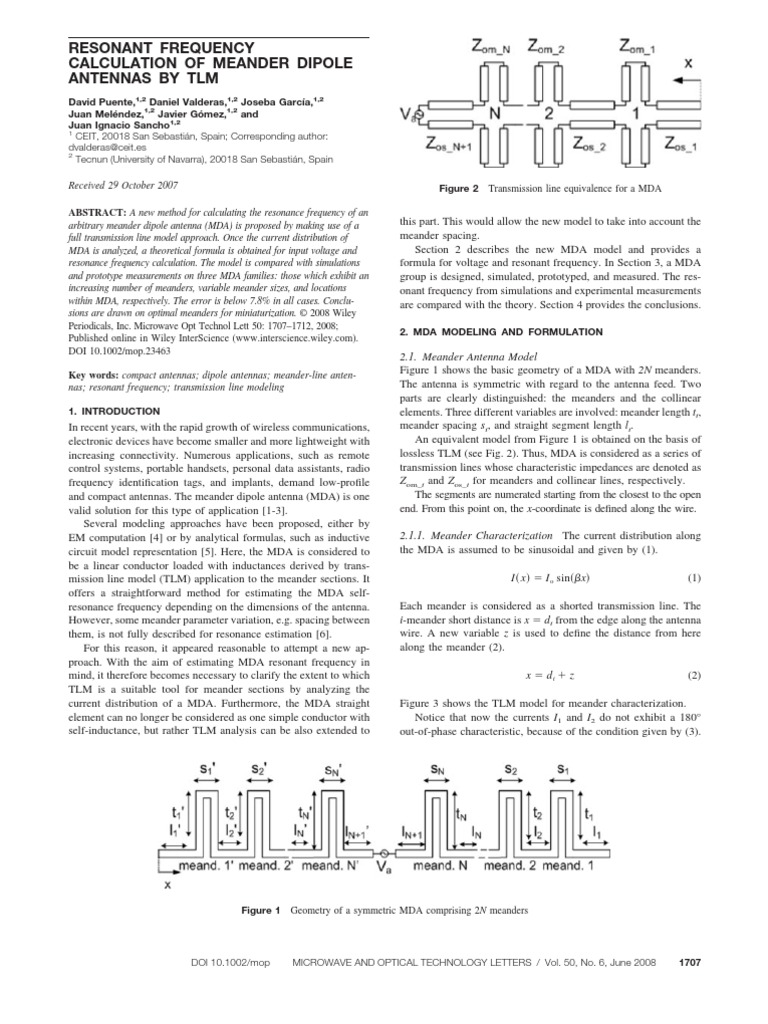 Resonant Frequency Calculation of Meander Dipole Antennas by TLM PDF