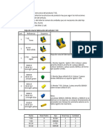 Plantilla Excel - MRP Version Final