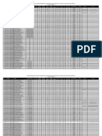 Cuadro Final Evaluación de Expedientes