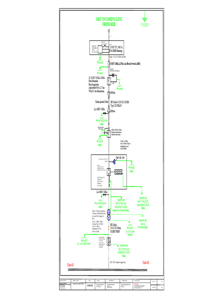 33/11kV Substation Single Line Diagram | PDF | Electrical Components ...