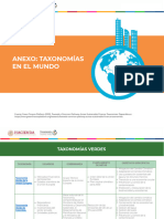 TX M1 Anexo Taxonomias Mundo