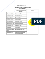 2.b.DAFTAR OBAT LASA 1