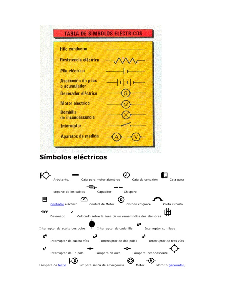 52157896-Simbolos-electricos