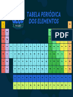 Tabela Periódica