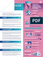 Global TB Report 2023 Factsheet