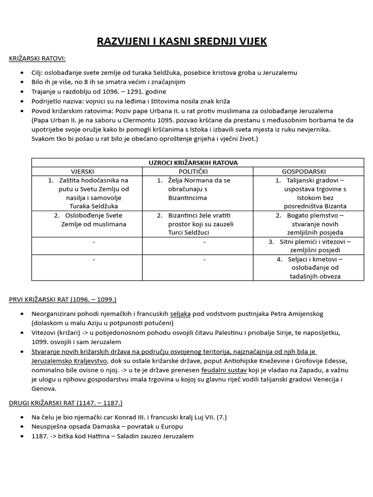 Razvijeni i Kasni Srednji Vijek - Završno | PDF