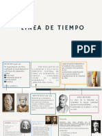 Linea de Tiempo de La Filosofia PDF