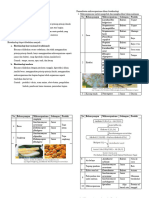 Materi Bioteknologi