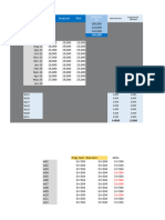 Planilha Producão (Modelo)