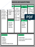 Verde Simples Modelo de Negócios Pôster