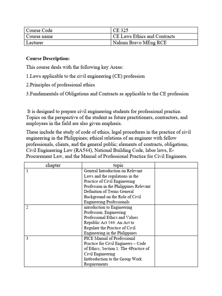 CE Laws and Ethics Lecture 1 | PDF | Morality | Civil Engineering