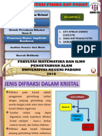 Fakultas Matematika Dan Ilmu Pengetahuan Alam Universitas Negeri Padang 2016