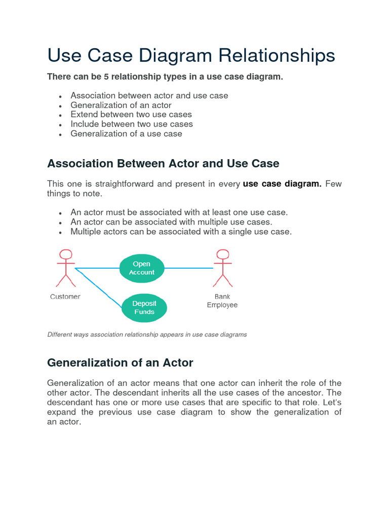 Use Case Relationships | Download Free PDF | Use Case | Credit