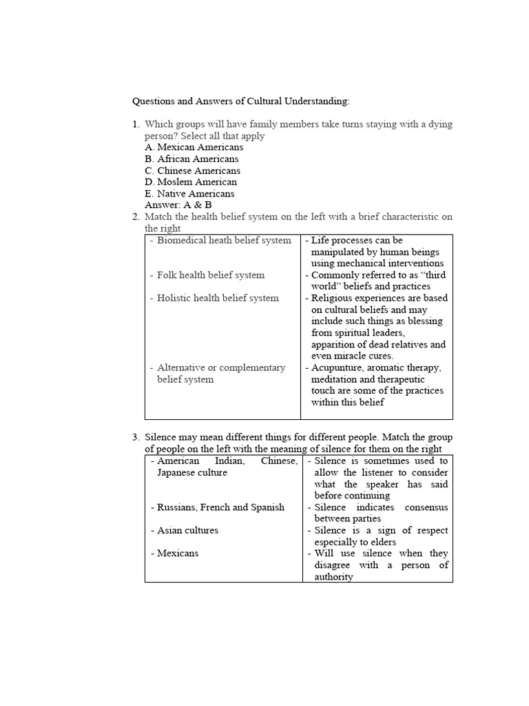 Questions and Answers of Cultural Understanding | PDF | Nursing