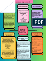 Colorful Doodle Business Mind Map