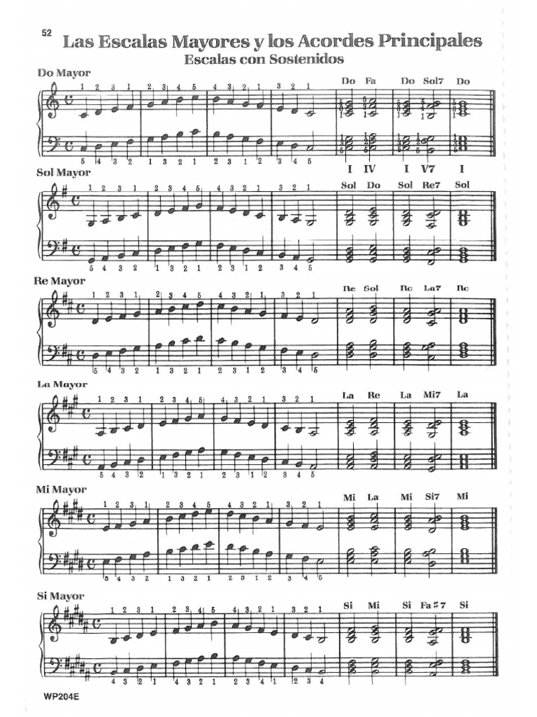 Escalas Mayores y Menores Armónicas - Bastien | PDF