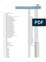 Plantilla Entidades IFMV