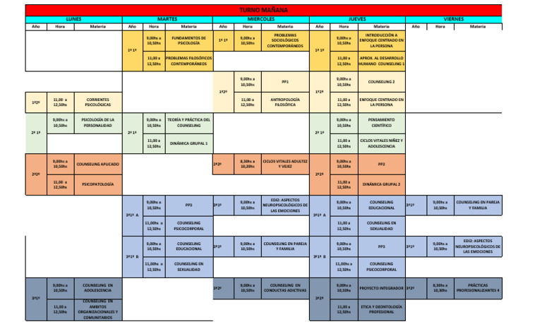 65 D 0 A 0 BBDDD 0971363641 Fed | PDF | Sicología | Science