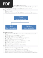 Student Notes Unit 2 Final