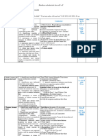 Planificare Calendaristică CLR